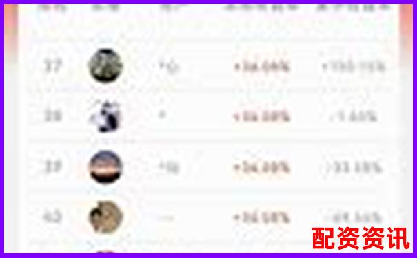 網(wǎng)絡(luò)炒股杠桿平臺(tái)哪家強(qiáng) 如何選擇靠譜的配資網(wǎng)站 網(wǎng)絡(luò)炒股杠桿平臺(tái)哪家強(qiáng) 如何選擇靠譜的配資網(wǎng)站