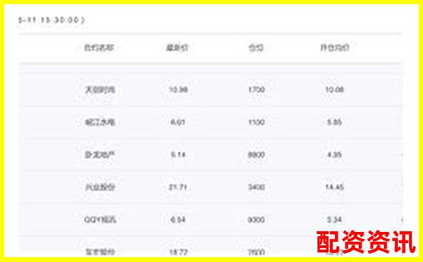 五組對照實驗揭秘牛操盤量化交易模塊的準確率與穩(wěn)定性-線上股票配資炒股門戶網(wǎng)址