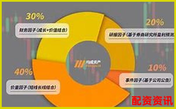 股票融資與配資有何不同，投資者該如何選擇