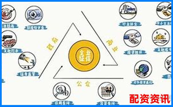 股票配資平臺是否上征信對個人信用有影響嗎-英赫配資官網入口網址