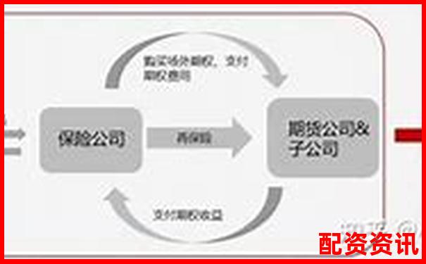 文商期貨配資優(yōu)勢與風(fēng)險全面解析-炒股股票配資網(wǎng)站有哪些公司