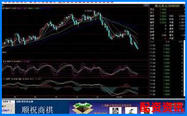 金匯操盤系統(tǒng)真實體驗評測數(shù)據(jù)告訴你是否值得長期使用-20倍杠桿跌多少爆倉