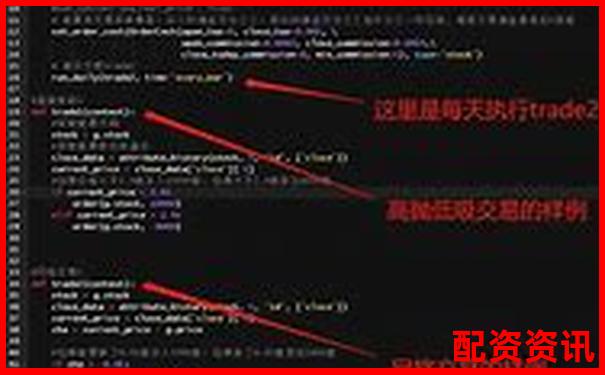 五組對照實驗揭秘牛操盤量化交易模塊的準確率與穩(wěn)定性-合約杠桿倍數(shù)怎么計算收益的