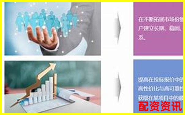 百位用戶聯(lián)合實(shí)測(cè)配資圈服務(wù)穩(wěn)定性與提現(xiàn)效率終極排行-炒股票的杠桿是什么意思