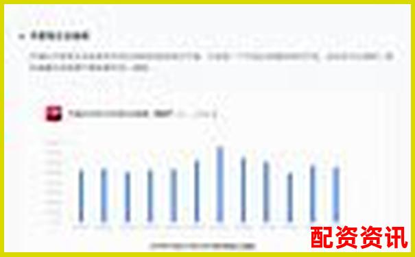 小白到高手都適用的牛策略APP詳細(xì)評(píng)測(cè)及使用技巧分享-珠海金斧子配資可靠嗎
