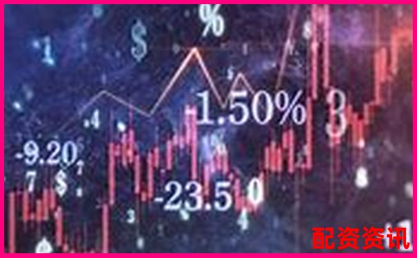2025年股票配資市場(chǎng)現(xiàn)狀與主流炒股平臺(tái)分析
