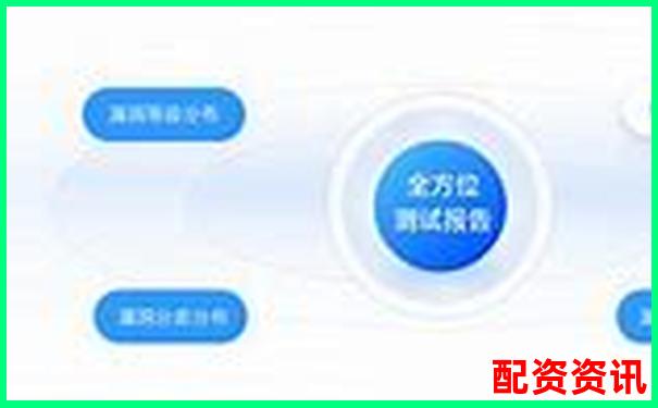 優(yōu)配資平臺綜合測評三大核心功能與用戶口碑全解析-頂牛網(wǎng)炒股軟件app下載