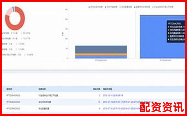 金谷策略深度評(píng)測(cè)從用戶反饋到數(shù)據(jù)驗(yàn)證的全面考察-期貨一般多少倍杠桿