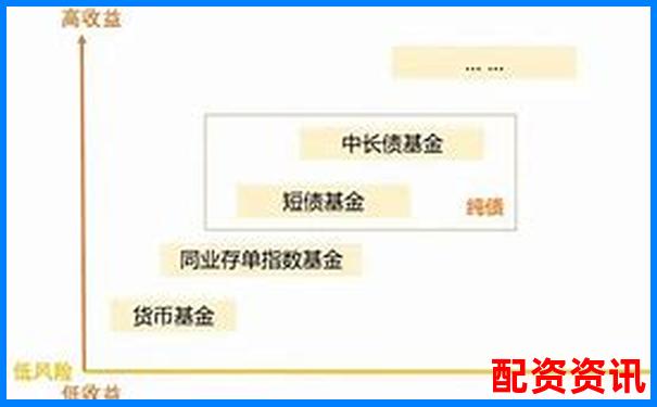 錢程策略真實測評看這款理財工具如何幫你實現(xiàn)財富增值-證券公司配資幾倍合適