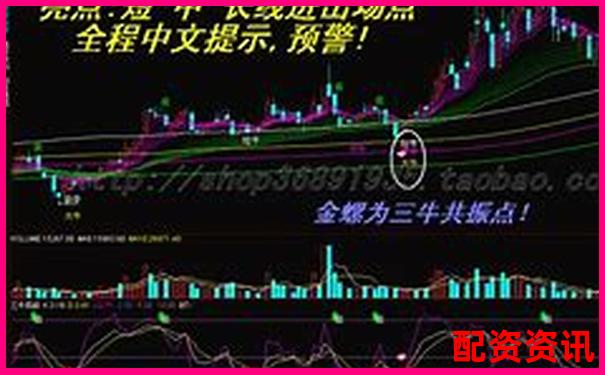 快牛配資深度評測全方位解析平臺優(yōu)勢與風(fēng)險控制策略-哪個平臺可以杠桿炒股