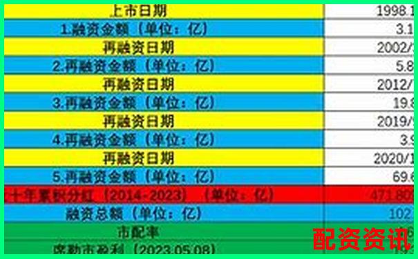 紅牛配資多周期實(shí)盤測試揭示杠桿倍數(shù)與收益風(fēng)險(xiǎn)比關(guān)系-買股票怎么加杠桿率最大