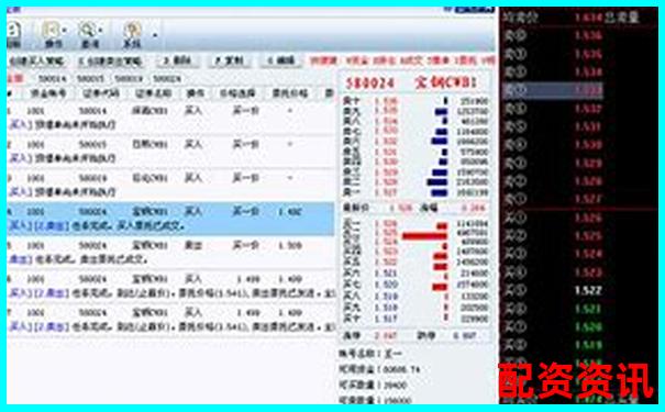 同花順配資系統(tǒng)穩(wěn)定性與風(fēng)控能力七日實(shí)測(cè)對(duì)比分析-十倍杠桿炒股怎么操作