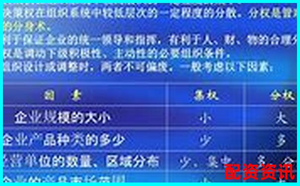 股票配資本金管理權(quán)歸屬問題探討-成都配資公司有哪些 股票配資本金管理權(quán)歸屬問題探討-成都配資公司有哪些