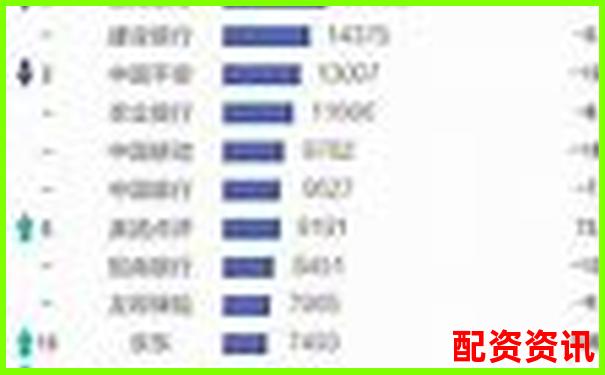 2025最新股票配資平臺(tái)前十強(qiáng)榜單權(quán)威發(fā)布-炒股哪些網(wǎng)站信息最及時(shí)