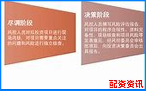 專業(yè)視角剖析贏時(shí)勝配資服務(wù)細(xì)節(jié)與風(fēng)控能力實(shí)測(cè)分析-東方財(cái)富配資平臺(tái)在哪里
