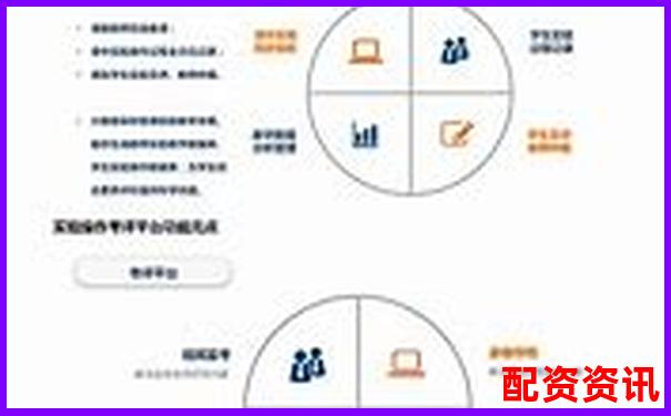 優(yōu)配資平臺綜合測評三大核心功能與用戶口碑全解析-配資公司有哪些是正規(guī)的
