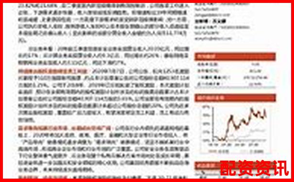 股票配資官網(wǎng)重磅公告：杠桿新規(guī)與風(fēng)控升級全解析