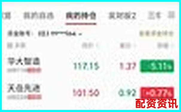 歷時30天跟蹤記錄金匯操盤在震蕩行情中的穩(wěn)定性測試-100萬本金加10倍杠桿能掙多少錢呢