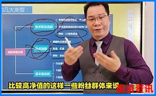 股票配資招代理公司嗎 3大技巧助你輕松拓展客源-比亞迪20年股價(jià)漲了多少倍呢