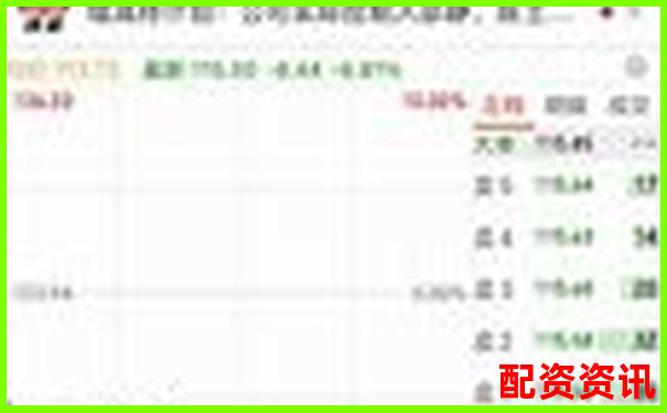 紅牛配資多周期實(shí)盤測試揭示杠桿倍數(shù)與收益風(fēng)險(xiǎn)比關(guān)系-股票配資怎么操作的啊