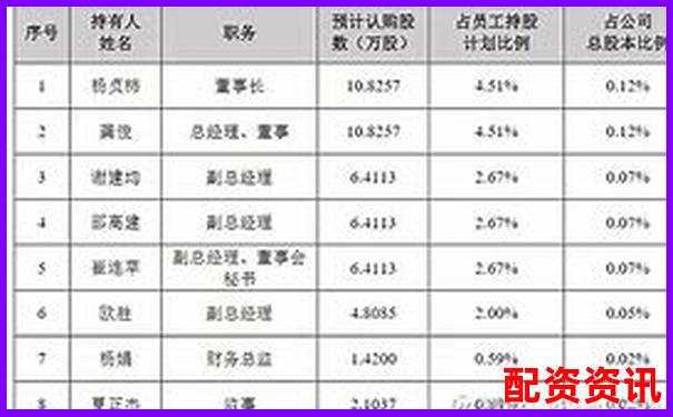 配資之家2025年度最新評測數據揭示杠桿操作關鍵要點
