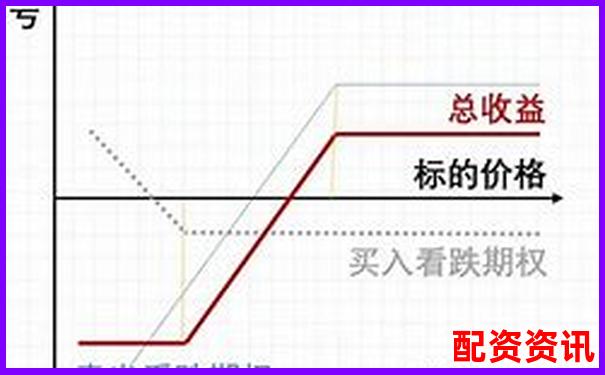 超牛配資系統(tǒng)穩(wěn)定性測試不同行情下交易延遲與滑點(diǎn)表現(xiàn)-2倍杠桿是多少倉位