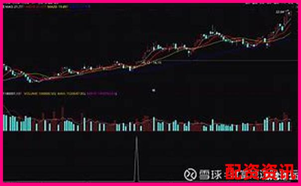 橫向?qū)Ρ仍u(píng)測(cè)金牛配資交易速度與賬戶安全防護(hù)能力-三倍杠桿爆倉價(jià)怎么算