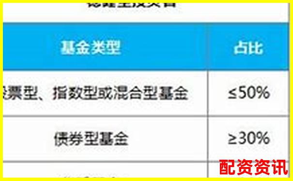 正規(guī)股票配資平臺安全投資穩(wěn)健收益首選-漲幅10倍股票 清單