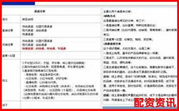 尋找老牌配資平臺的經(jīng)驗與渠道指南-股票最大的交易平臺