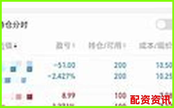 牛錢網(wǎng)投資理財(cái)服務(wù)全方位評(píng)測(cè)帶你了解真實(shí)使用感受-2020年翻倍的潛力股票有哪些