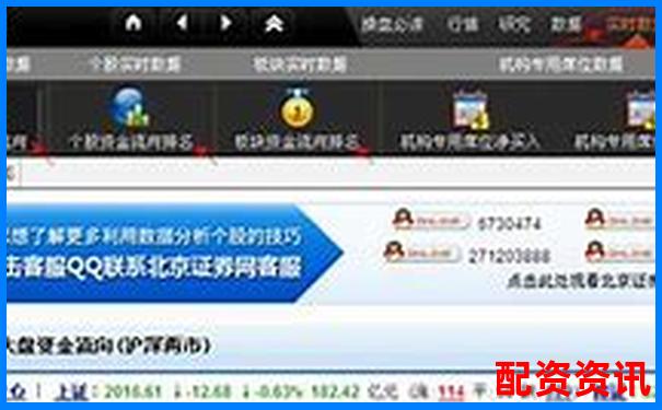 北京科匯方鑫配資熱線是多少 股票融資服務(wù)電話全攻略