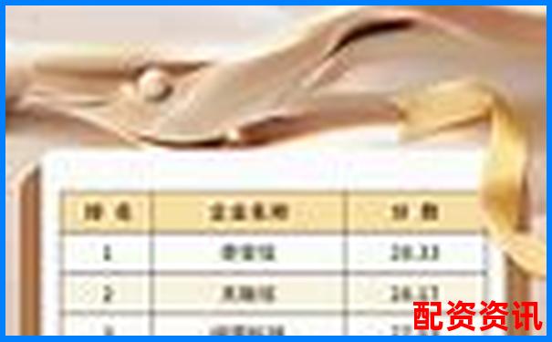 2025年最安全可靠配資平臺(tái)權(quán)威排名榜單-股票突然放出十倍量