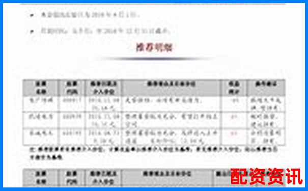 中航資本專業(yè)配資平臺助力股票投資新機遇-海南貝格富配資平臺