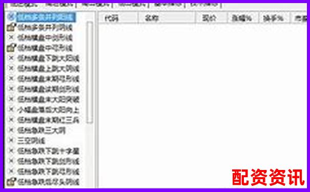 股票配資門戶平臺(tái)解析專業(yè)杠桿交易軟件指南-股票翻倍叫什么行業(yè)