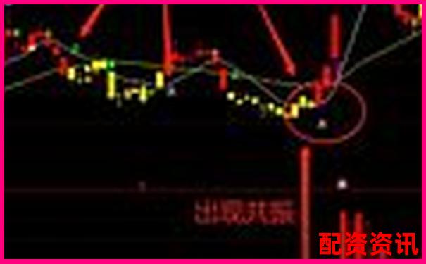 快牛配資深度評測全方位解析平臺優(yōu)勢與風(fēng)險控制策略
