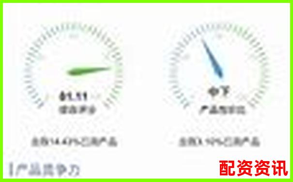 財(cái)牛匯投資服務(wù)專業(yè)評測十年老用戶親述實(shí)際使用體驗(yàn)-買股票能加杠桿嗎能加多少倍