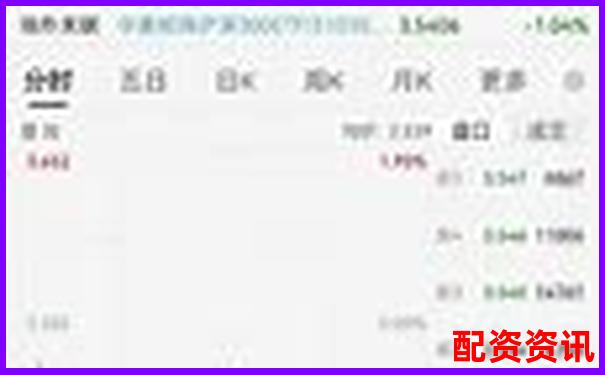 匯金操盤實戰(zhàn)評測三十天跟蹤記錄展示其風險控制能力