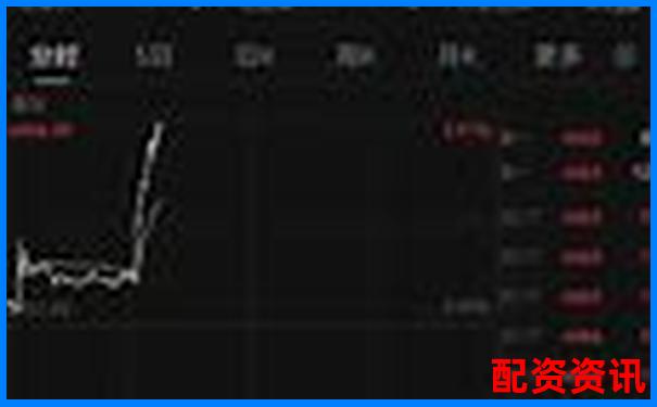 用戶視角詳測牛盈網(wǎng)交易系統(tǒng)穩(wěn)定性與客服響應(yīng)速度-as股票交易平臺是什么