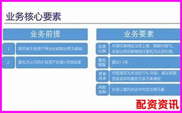 股票配資業(yè)務(wù)開展是否需要具備特定資質(zhì)條件-配資炒股58好策略網(wǎng)站