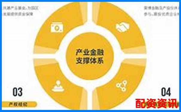 錢程策略深度評測從收益穩(wěn)定性到用戶體驗全面解析