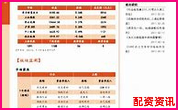 東方財富網(wǎng)鑫東財十倍配資服務(wù)深度解析與評估-期貨都是十倍杠桿嗎是真的嗎