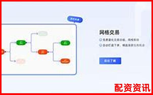 2025年外盤期貨配資平臺綜合評測與推薦指南-港股可以加幾倍杠桿啊