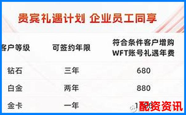 紅牛配資多周期實(shí)盤測試揭示杠桿倍數(shù)與收益風(fēng)險(xiǎn)比關(guān)系-配資公司排行平臺(tái)是什么
