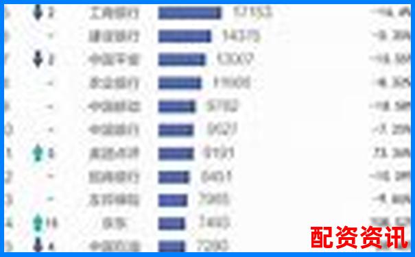 2025年最新股票配資平臺十大排行榜權(quán)威發(fā)布-股票最大杠桿到幾倍