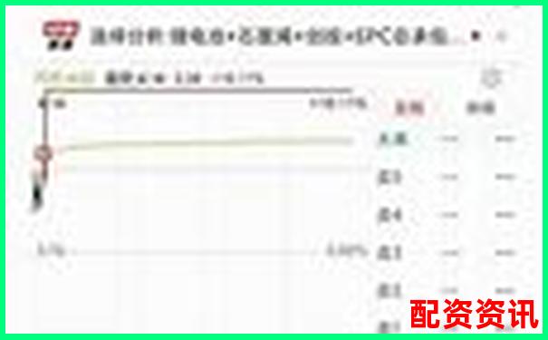 牛達(dá)人配資全方位實(shí)測從開戶到提現(xiàn)全流程深度體驗(yàn)報(bào)告-股指期貨的杠桿倍數(shù)如何計(jì)算出來