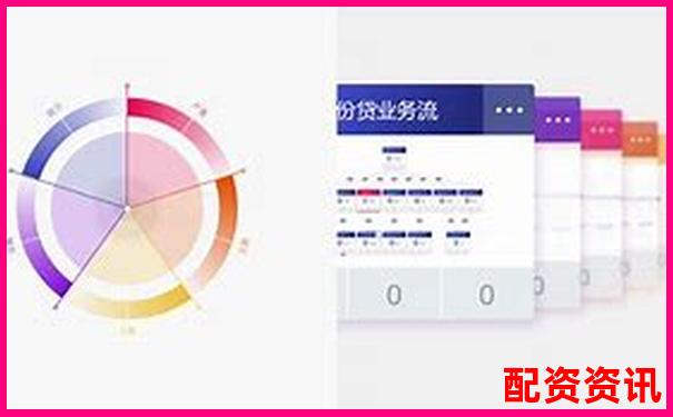 掌牛網(wǎng)2025年度測評看這個平臺如何解決用戶痛點需求-股票中杠桿是什么意思啊