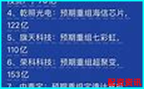 牛漲配資三大核心功能橫向?qū)Ρ扰c傳統(tǒng)券商的差異分析-合法配資平臺(tái)排行榜