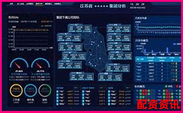 智慧配資平臺是否可靠全面解析其安全性與風(fēng)險-合約五倍杠桿下跌多少會強平