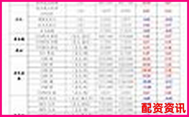 2025年外盤期貨配資平臺綜合評測與推薦指南-股票一百倍杠桿多少錢啊
