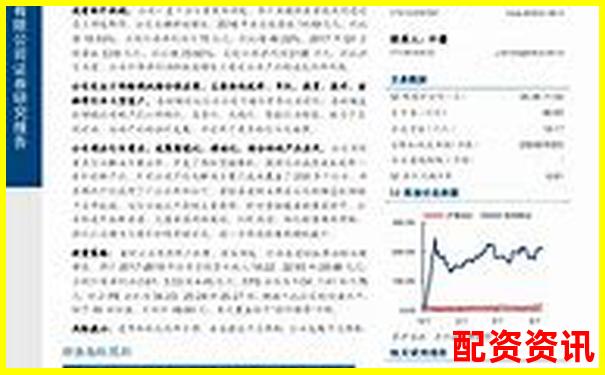 東方財富網(wǎng)鑫東財十倍配資服務(wù)深度解析與評估